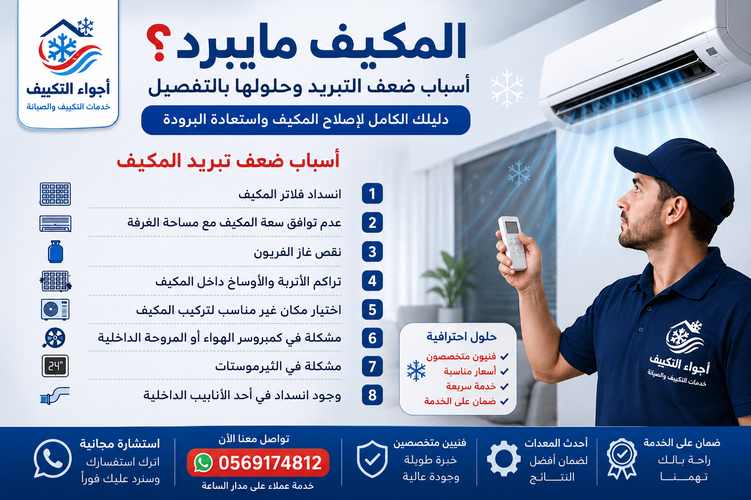 المكيف مايبرد